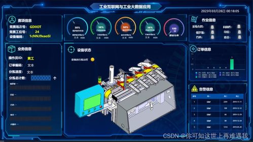 2024年甘肃省职业院校技能大赛工业互联网系统集成赛项网络竞技球任务解析